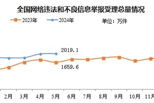 半岛综合体育平台可靠吗